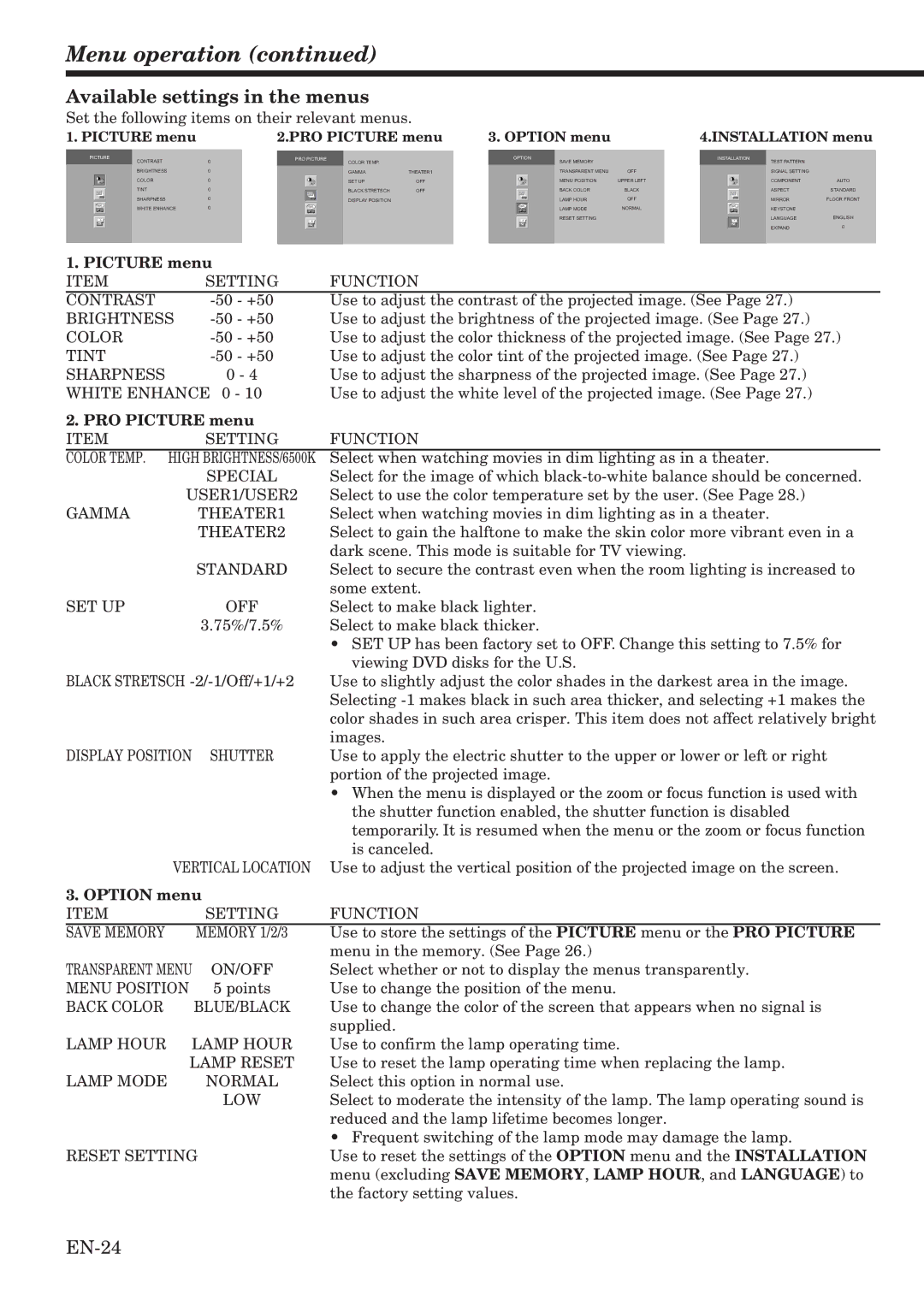 Mitsubishi Electronics HC2000 user manual Menu operation, Available settings in the menus, EN-24 