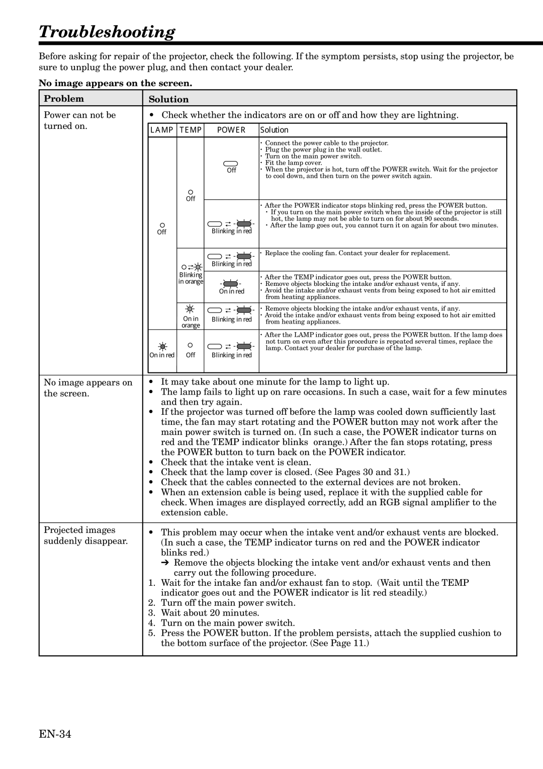 Mitsubishi Electronics HC2000 user manual Troubleshooting, EN-34, No image appears on the screen Problem Solution 