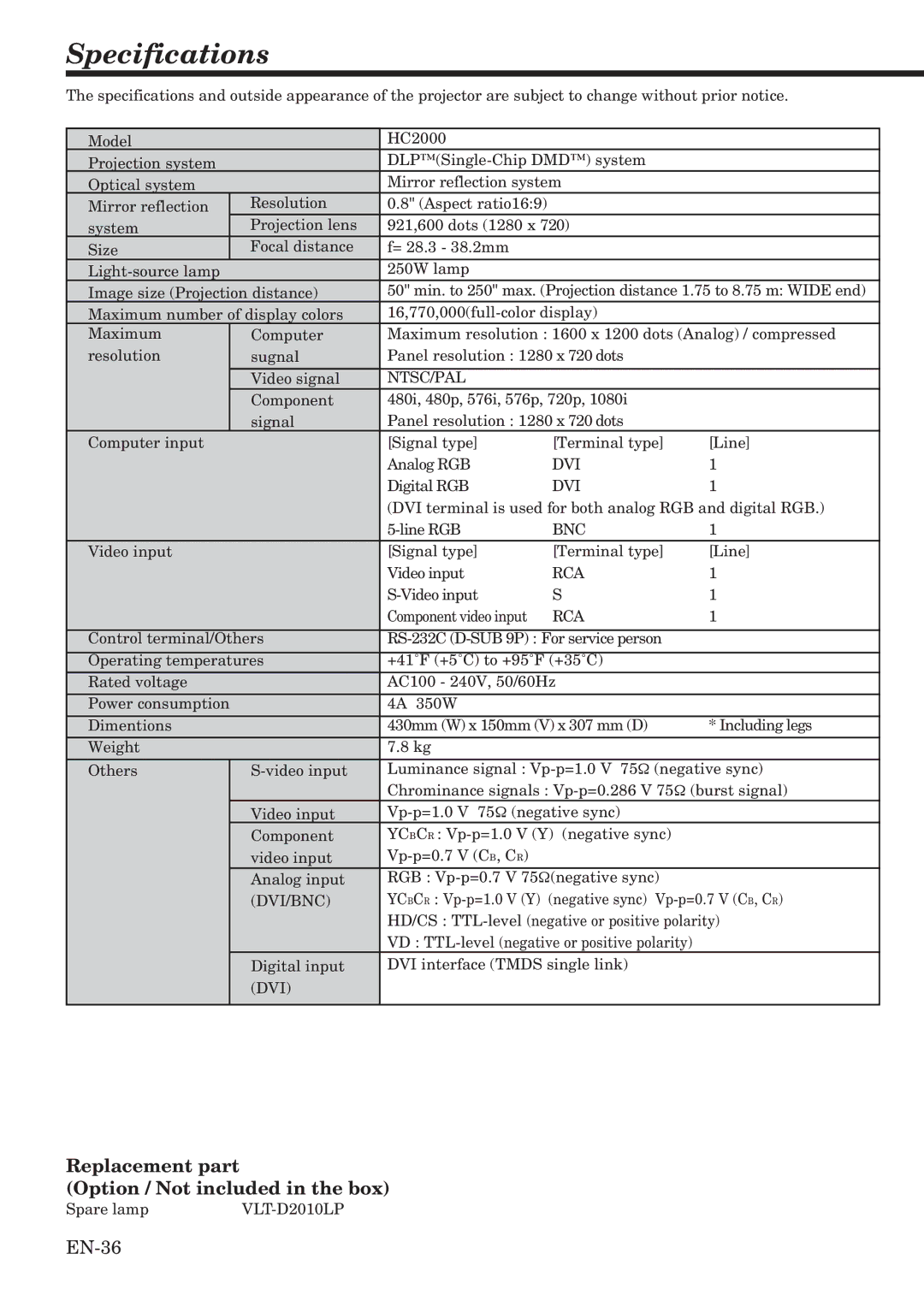 Mitsubishi Electronics HC2000 user manual Specifications, Replacement part Option / Not included in the box, EN-36 