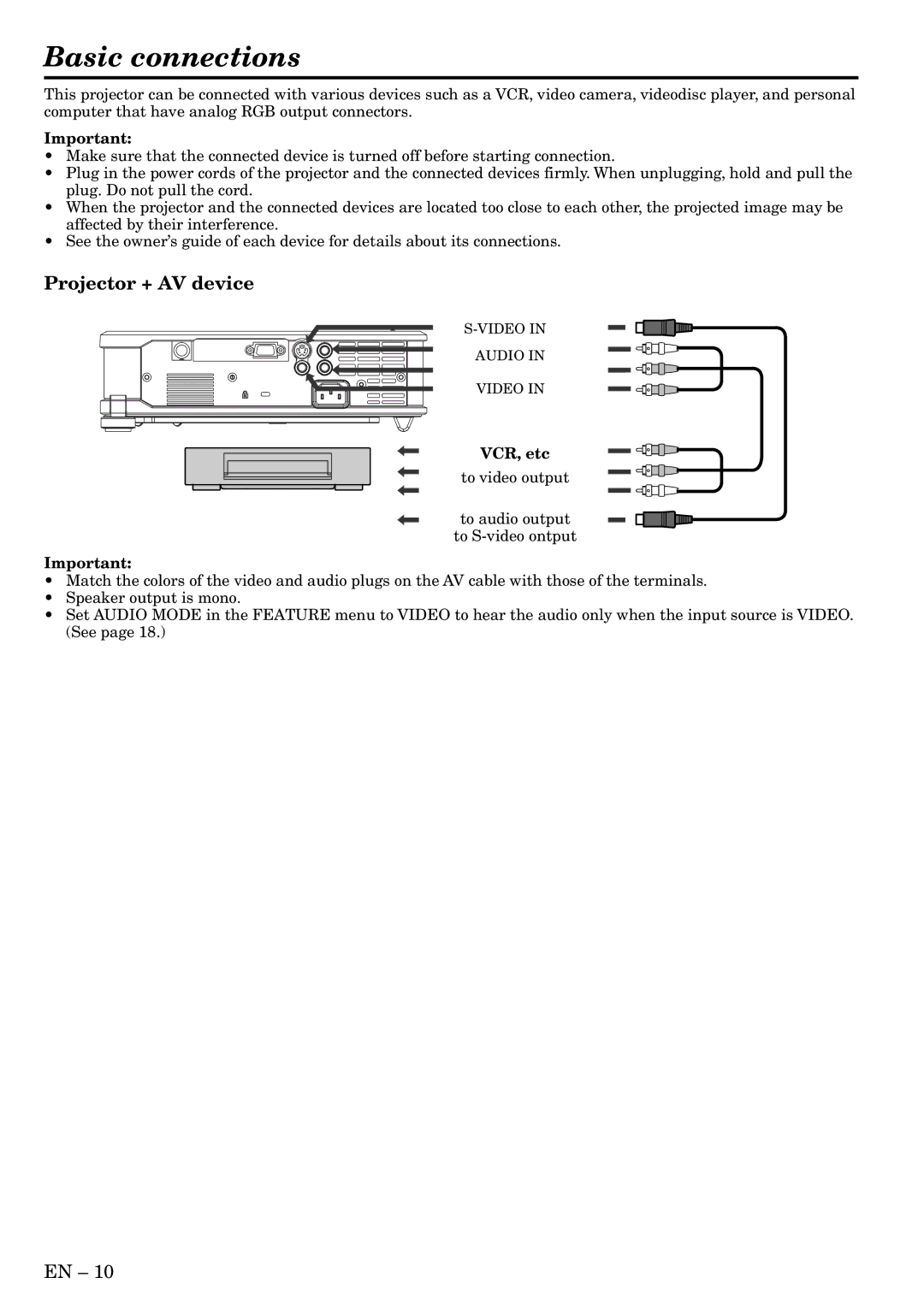 Mitsubishi Electronics HC3 user manual Basic connections, Projector + AV device, VCR, etc 