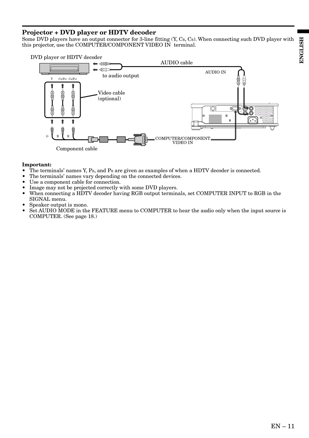 Mitsubishi Electronics HC3 user manual Projector + DVD player or Hdtv decoder 