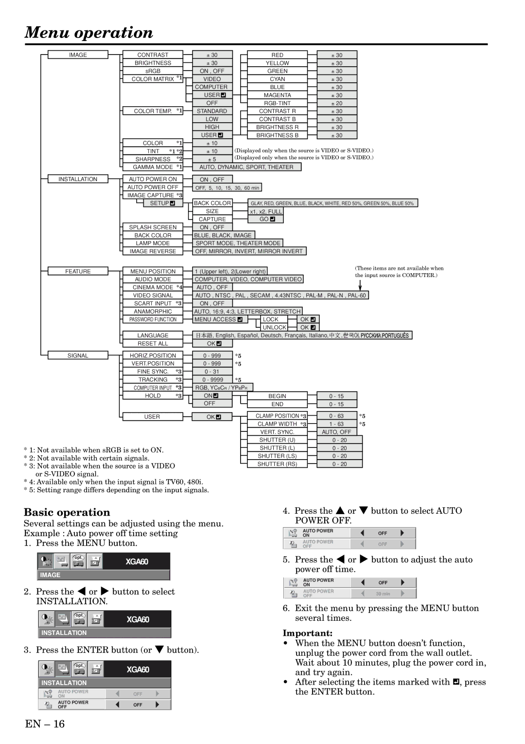 Mitsubishi Electronics HC3 user manual Menu operation, Basic operation 