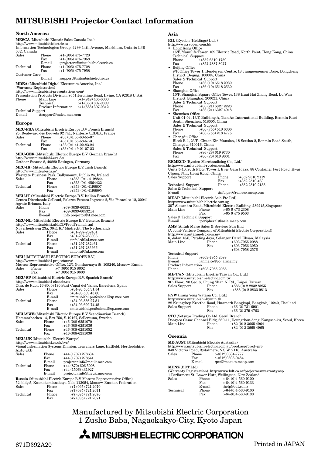 Mitsubishi Electronics HC3 user manual Mitsubishi Electric Corporation 