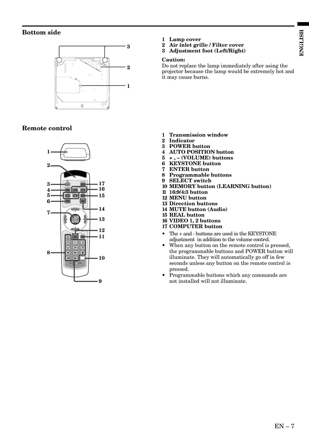 Mitsubishi Electronics HC3 user manual Bottom side, Remote control 