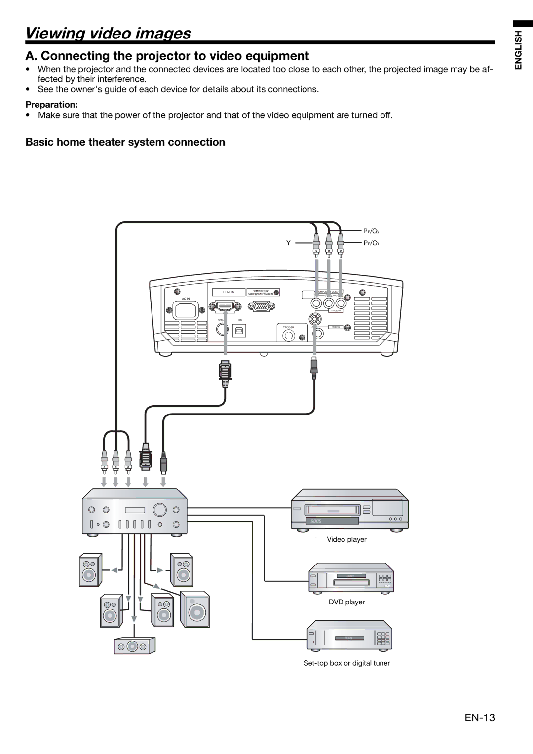 Mitsubishi Electronics HC3000 Viewing video images, Connecting the projector to video equipment, EN-13, Preparation 