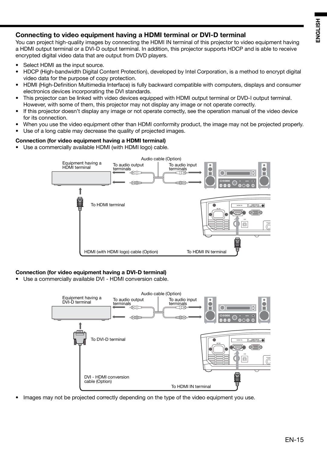 Mitsubishi Electronics HC3000 user manual EN-15, Connection for video equipment having a Hdmi terminal 