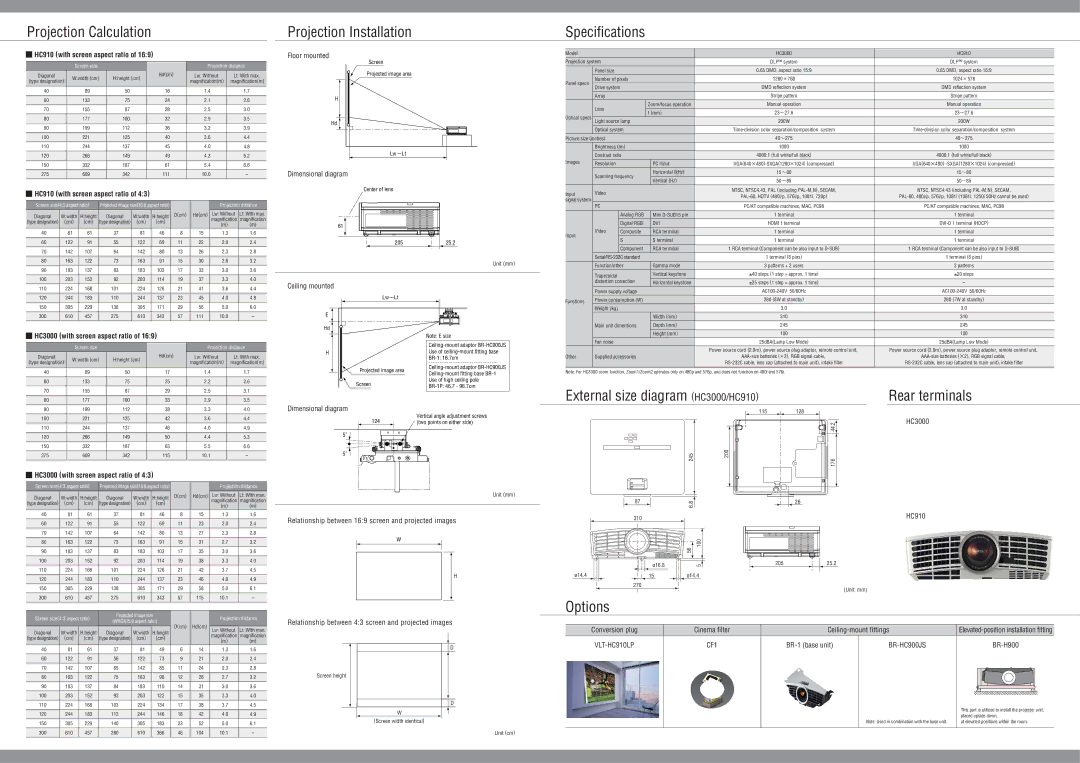 Mitsubishi Electronics HC3000/HC910 specifications HC910 with screen aspect ratio, HC3000 with screen aspect ratio 