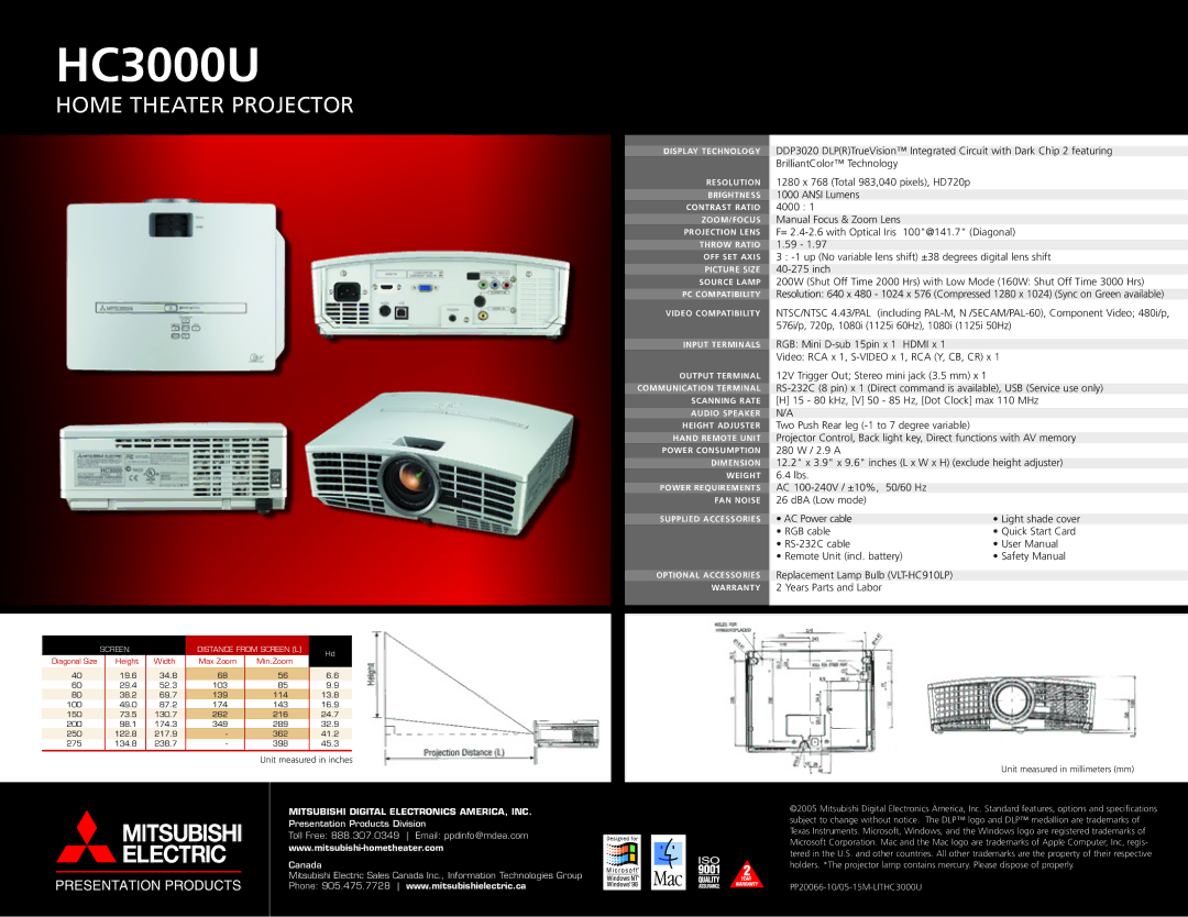 Mitsubishi Electronics hc3000u manual Mitsubishi Digital Electronics AMERICA, INC 