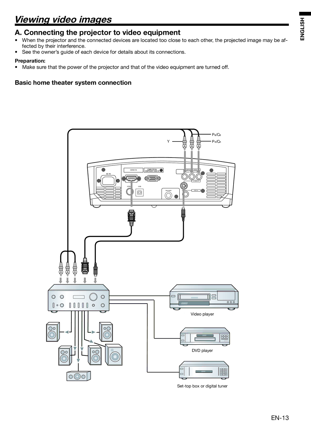 Mitsubishi Electronics HC3100 Viewing video images, Connecting the projector to video equipment, EN-13, Preparation 