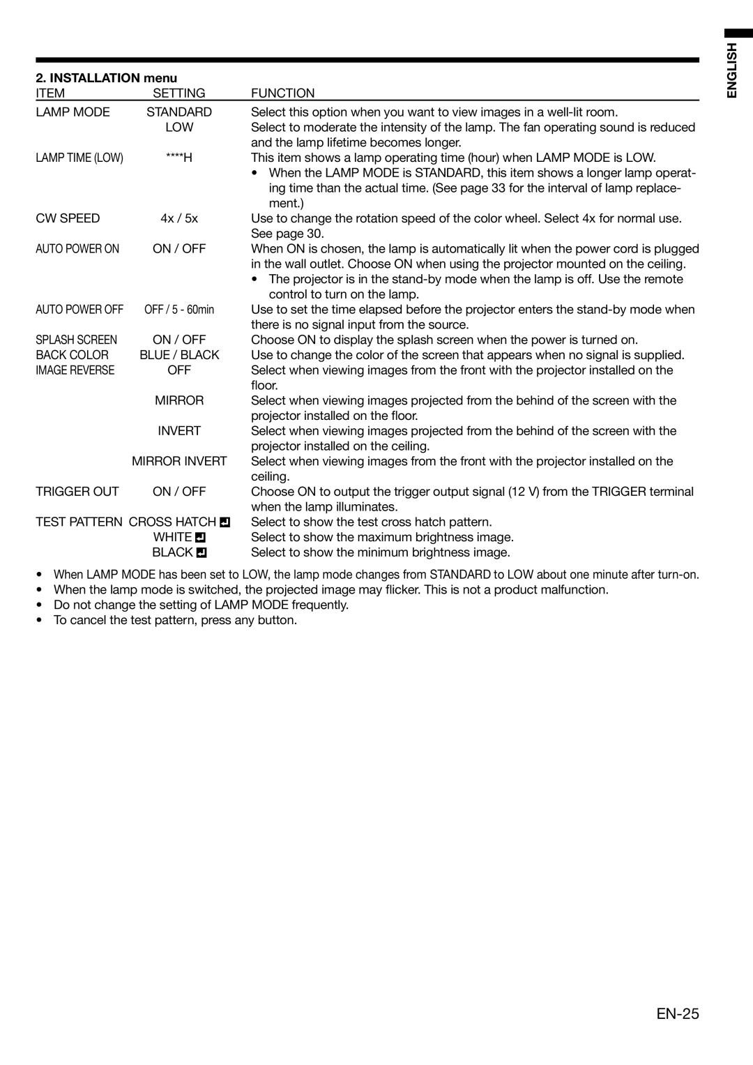 Mitsubishi Electronics HC3100 user manual EN-25, Installation menu 