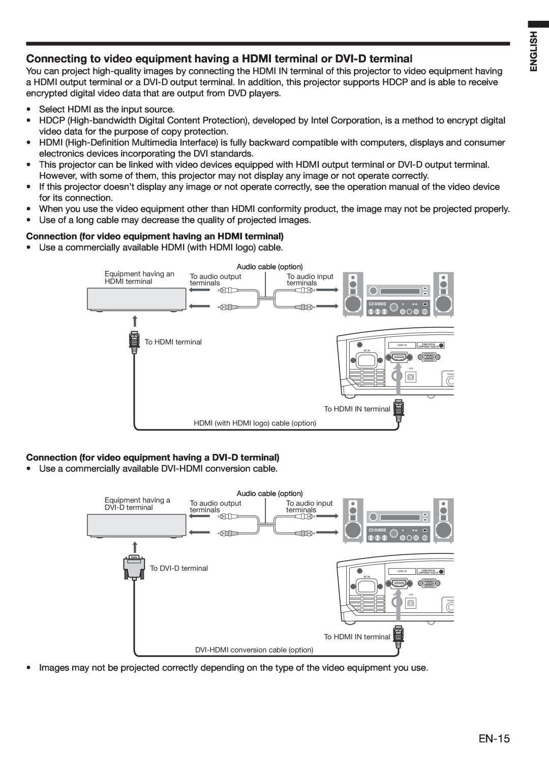 Mitsubishi Electronics HC3100 user manual EN-15, Connection for video equipment having an HDMI terminal, English 