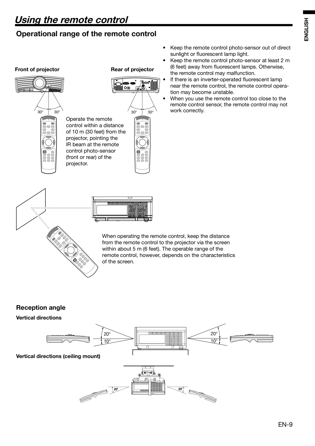 Mitsubishi Electronics HC3100 Using the remote control, Operational range of the remote control, Reception angle, English 