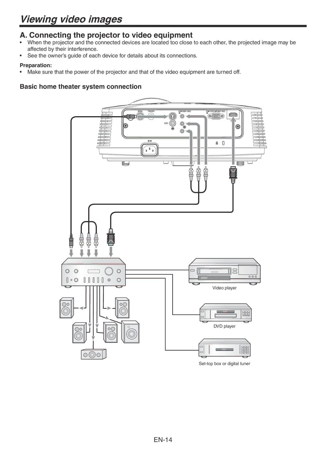 Mitsubishi Electronics HC3800 user manual Viewing video images, Connecting the projector to video equipment, Preparation 