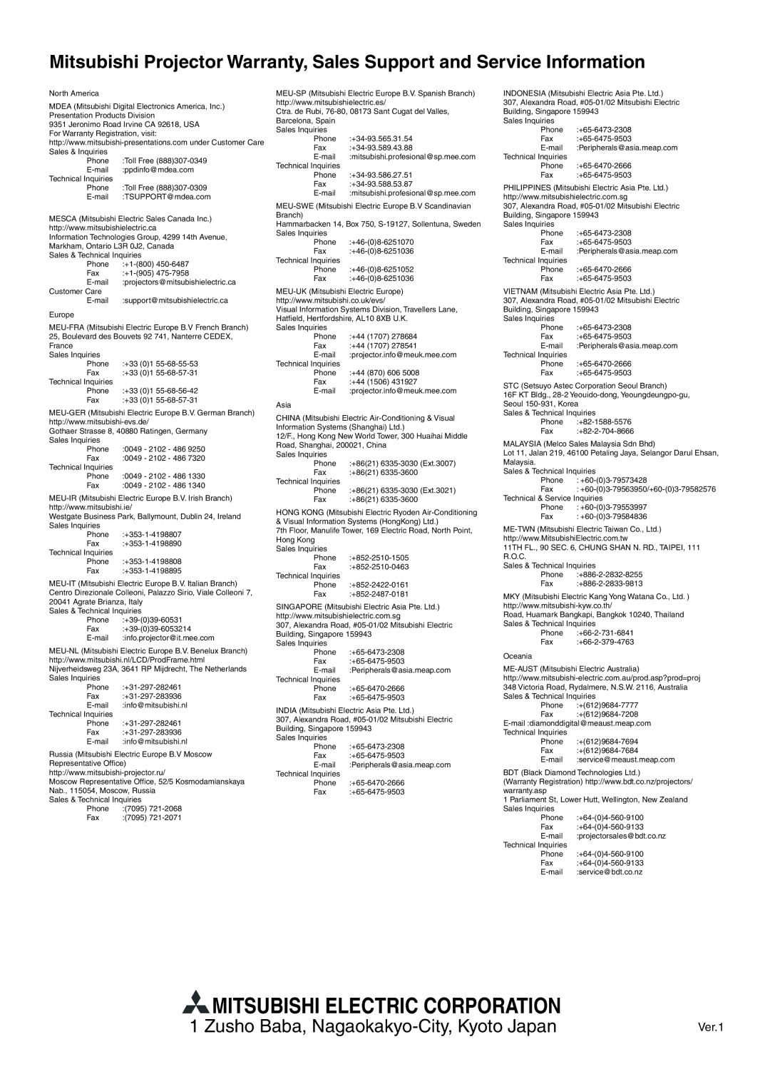 Mitsubishi Electronics HC3800 user manual Mitsubishi Electric Corporation 