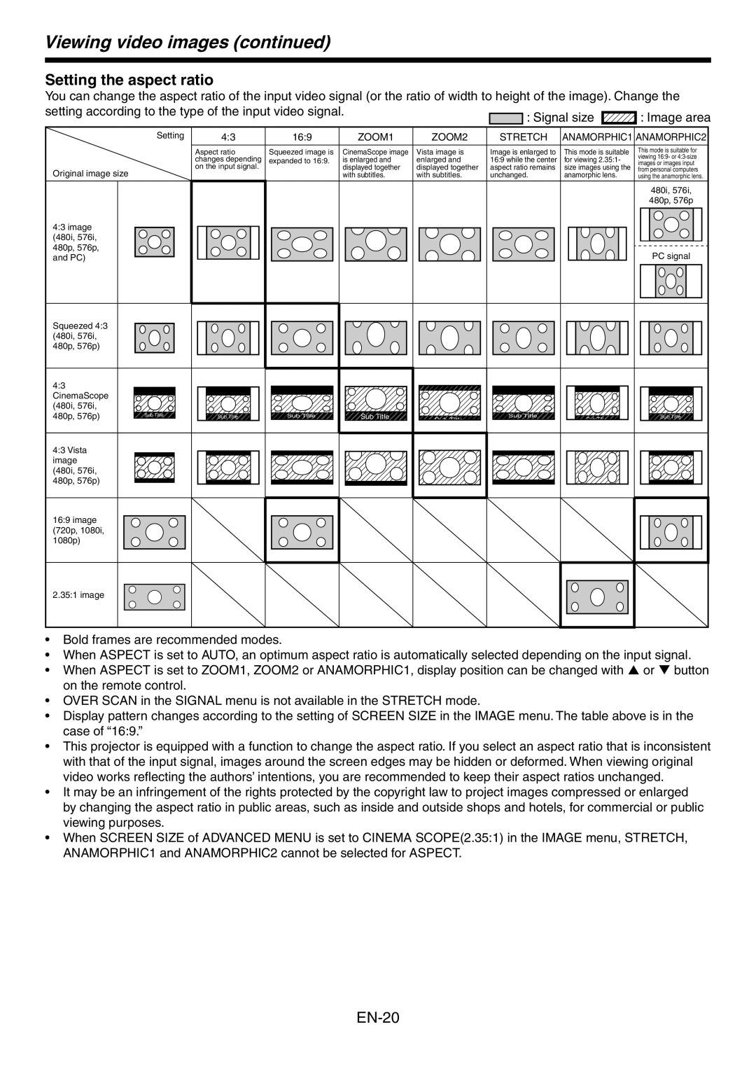 Mitsubishi Electronics HC3800 user manual Setting the aspect ratio, Viewing video images continued, EN-20 