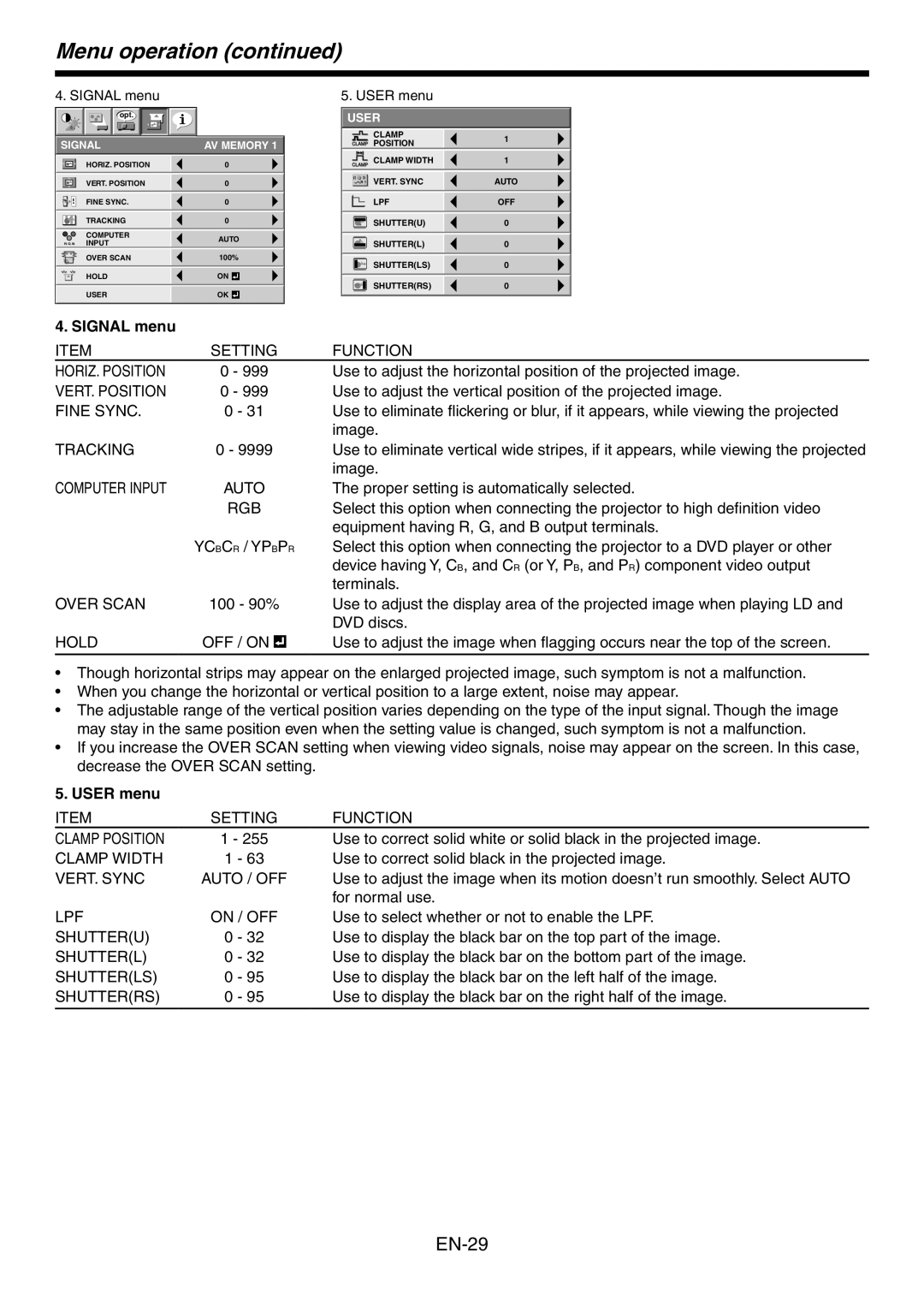 Mitsubishi Electronics HC3800 user manual Menu operation continued, EN-29, SIGNAL menu, USER menu 