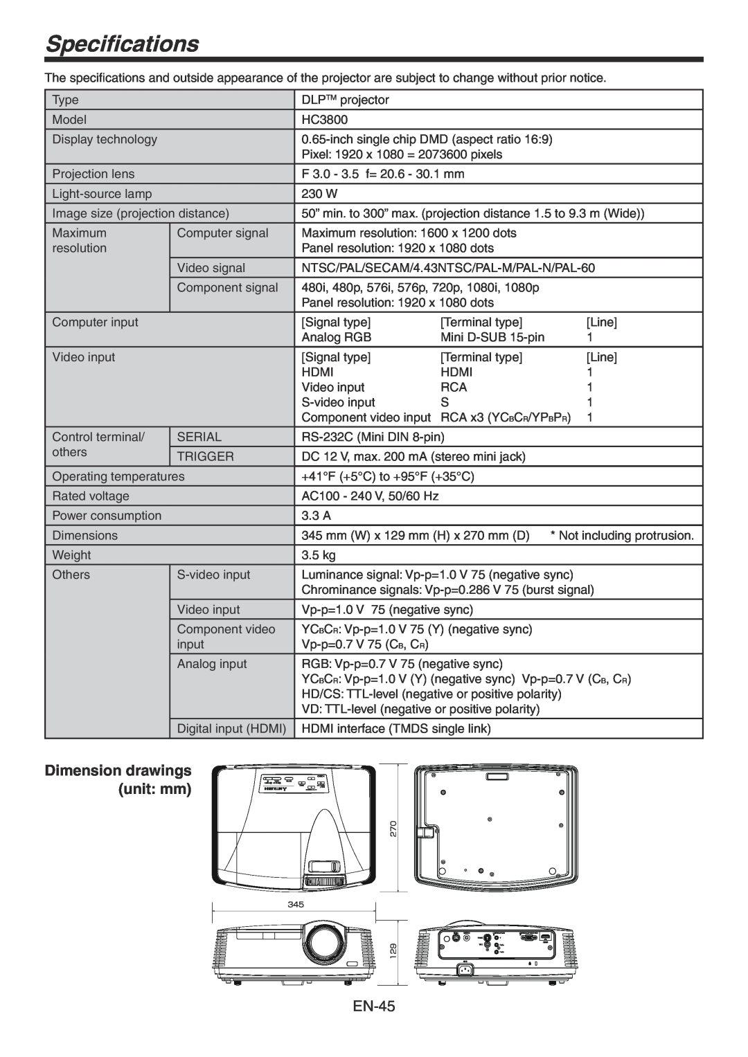 Mitsubishi Electronics HC3800 user manual Specifications, Dimension drawings unit mm 