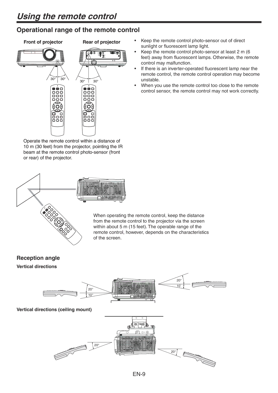 Mitsubishi Electronics HC4000 Using the remote control, Operational range of the remote control, Reception angle 