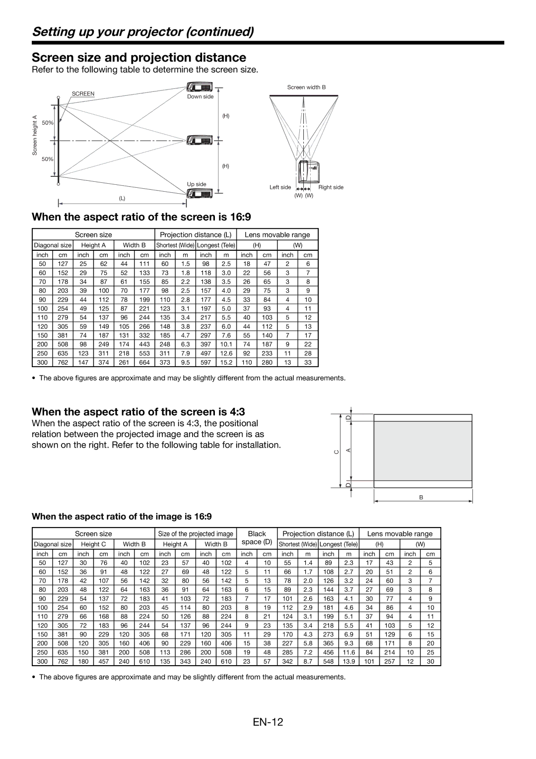 Mitsubishi Electronics HC4900 user manual Screen size and projection distance, When the aspect ratio of the screen is 