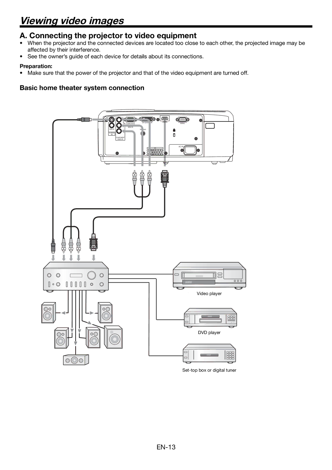 Mitsubishi Electronics HC4900 user manual Viewing video images, Connecting the projector to video equipment, Preparation 