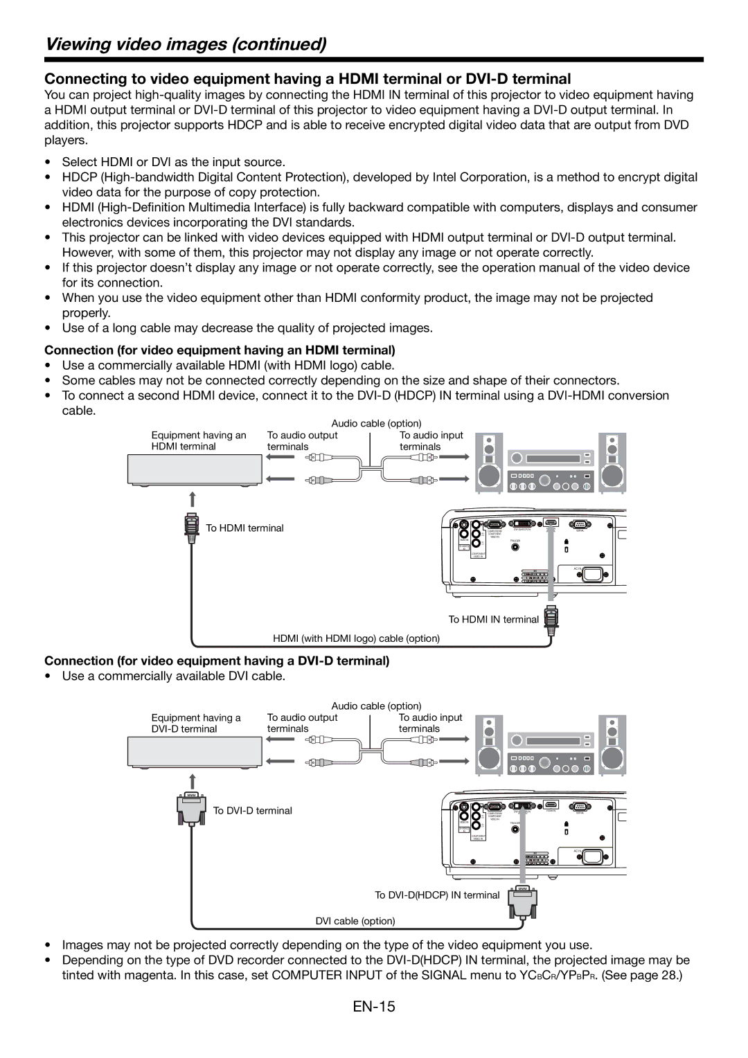 Mitsubishi Electronics HC4900 user manual Connection for video equipment having an Hdmi terminal 