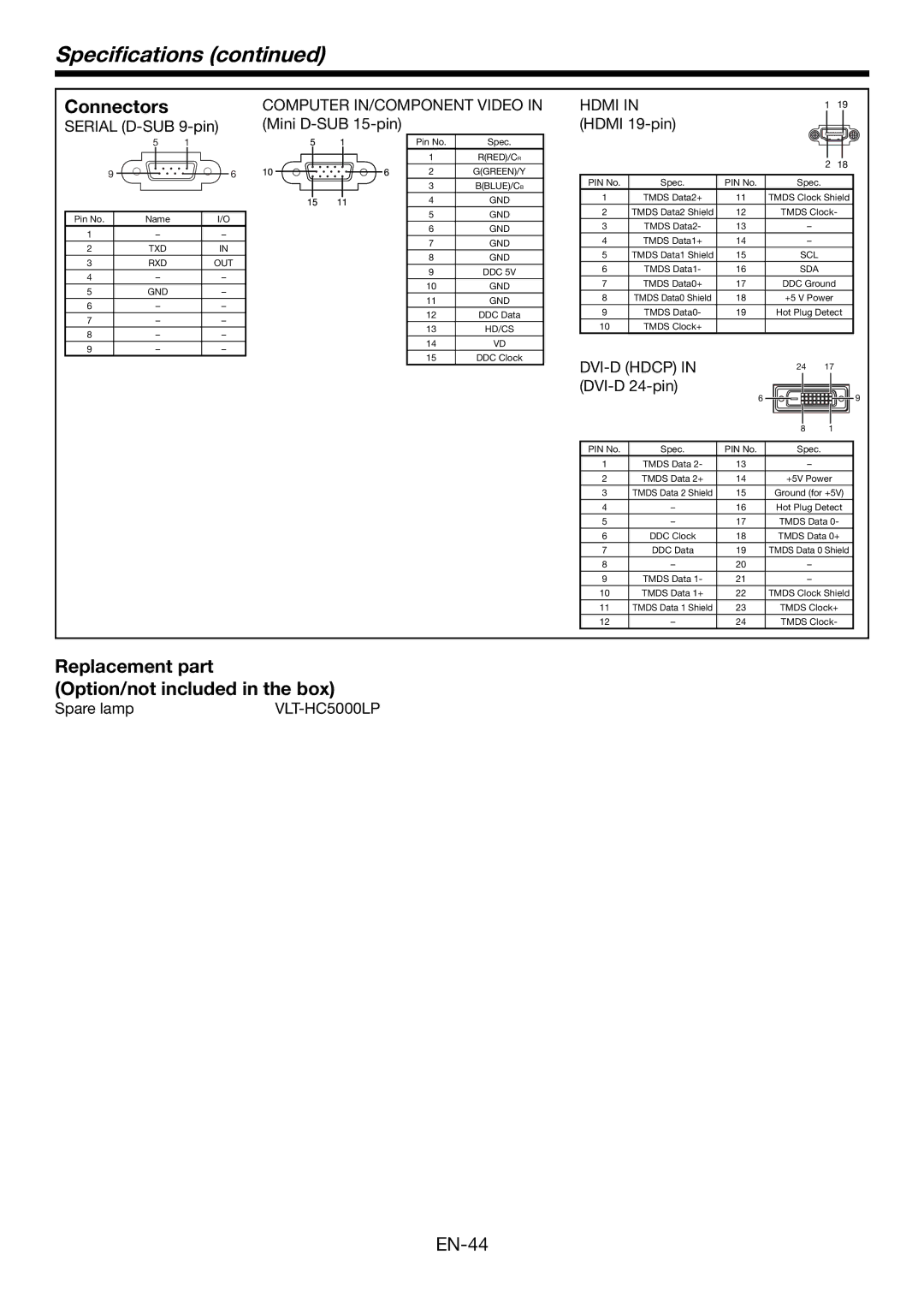 Mitsubishi Electronics HC4900 Connectors, Replacement part Option/not included in the box, DVI-D Hdcp, VLT-HC5000LP 