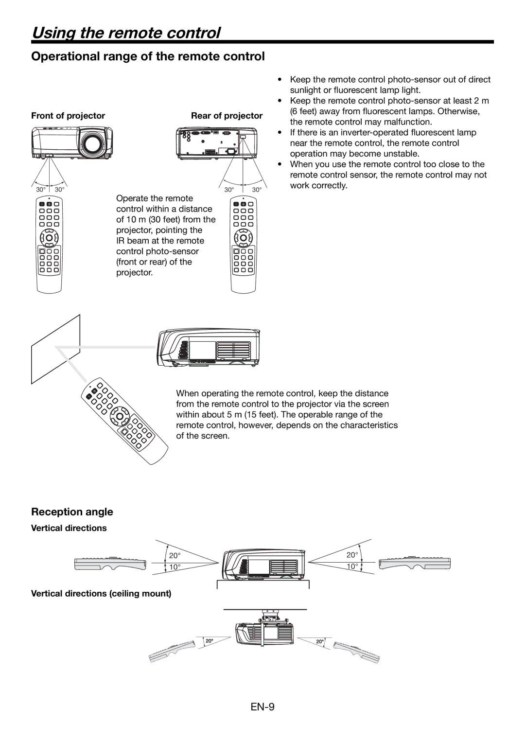 Mitsubishi Electronics HC4900 Using the remote control, Operational range of the remote control, Reception angle 