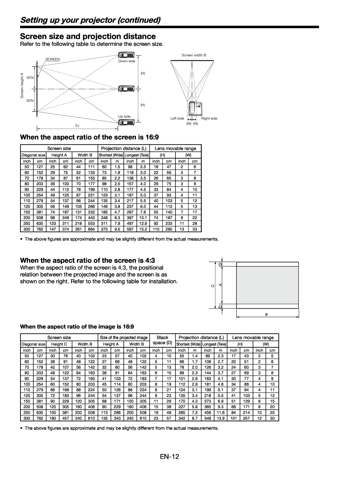 Mitsubishi Electronics HC4900 user manual Screen size and projection distance, When the aspect ratio of the screen is 