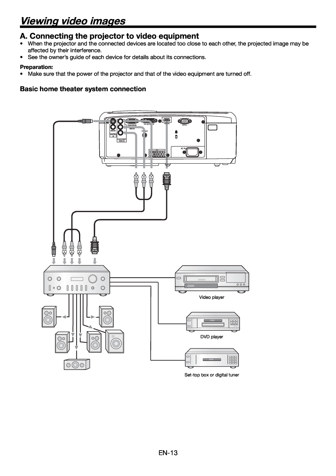 Mitsubishi Electronics HC4900 user manual Viewing video images, A. Connecting the projector to video equipment, Preparation 