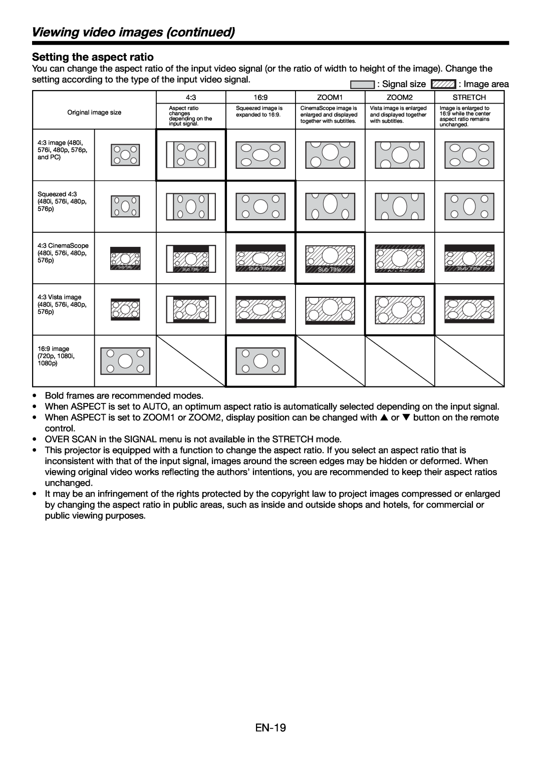 Mitsubishi Electronics HC4900 user manual Setting the aspect ratio, Viewing video images continued, EN-19 