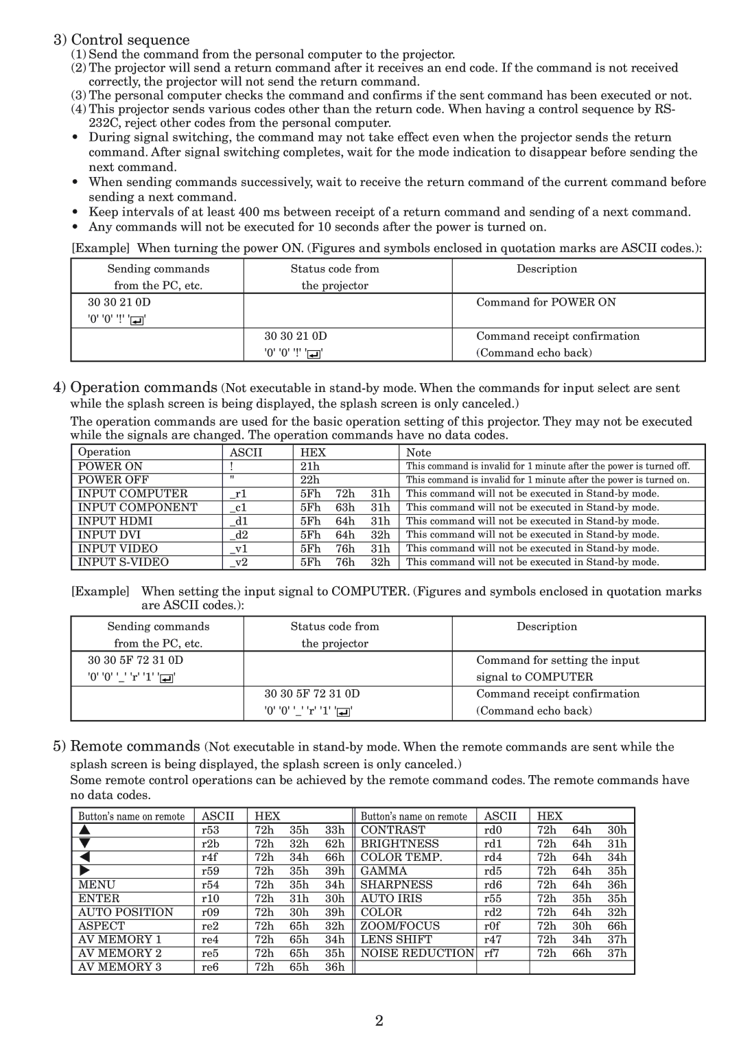 Mitsubishi Electronics HC5000 manual Control sequence 