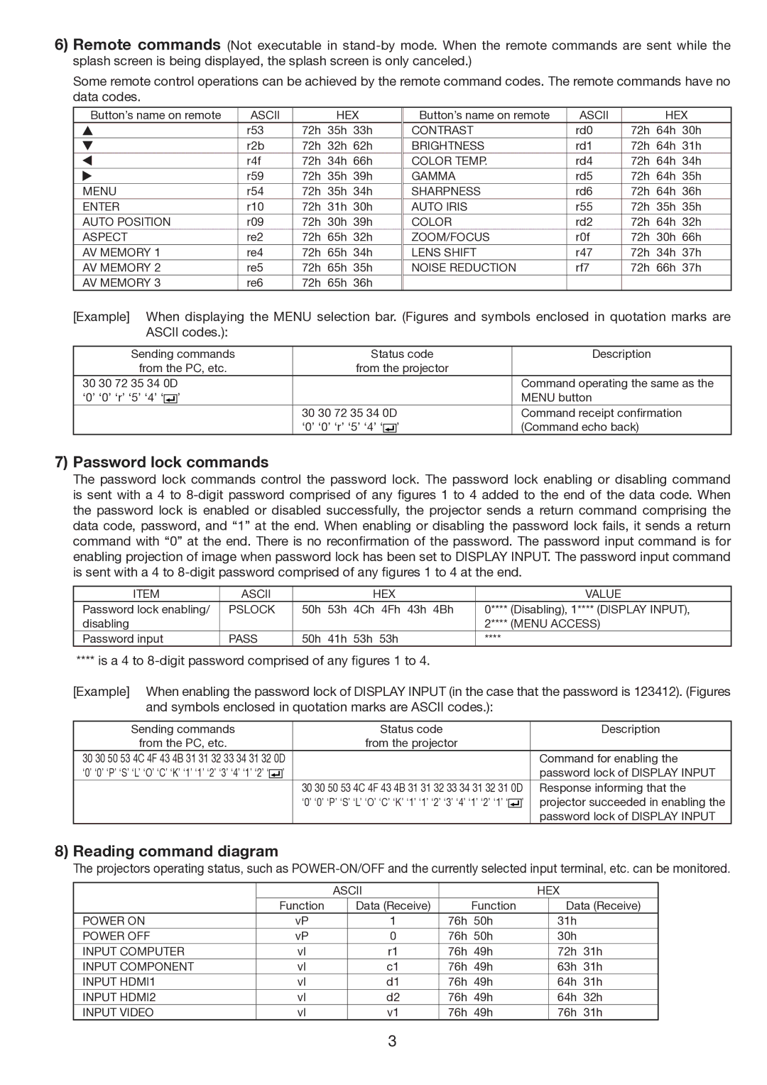 Mitsubishi Electronics HC5500 manual Password lock commands, Reading command diagram 