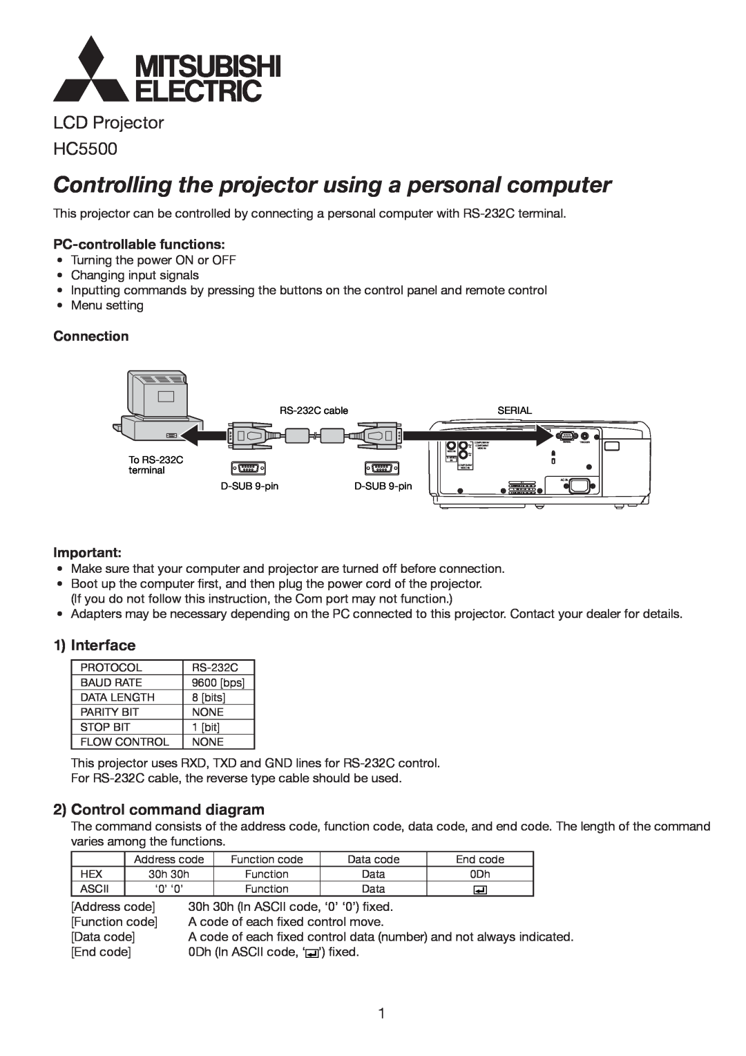 Mitsubishi Electronics HC5500 manual Interface, Control command diagram, PC-controllable functions, Connection 