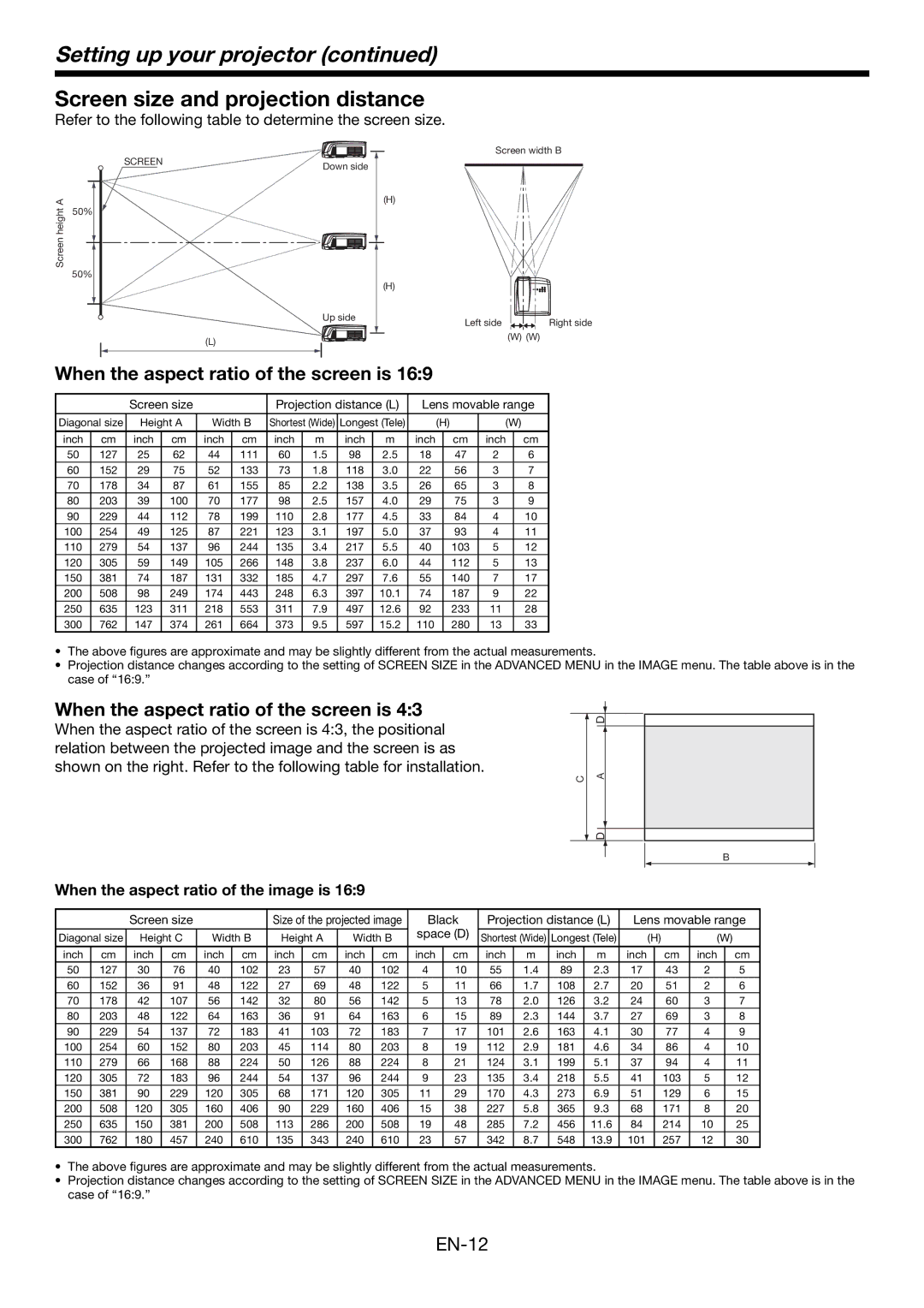 Mitsubishi Electronics HC6000 user manual Screen size and projection distance, When the aspect ratio of the screen is 