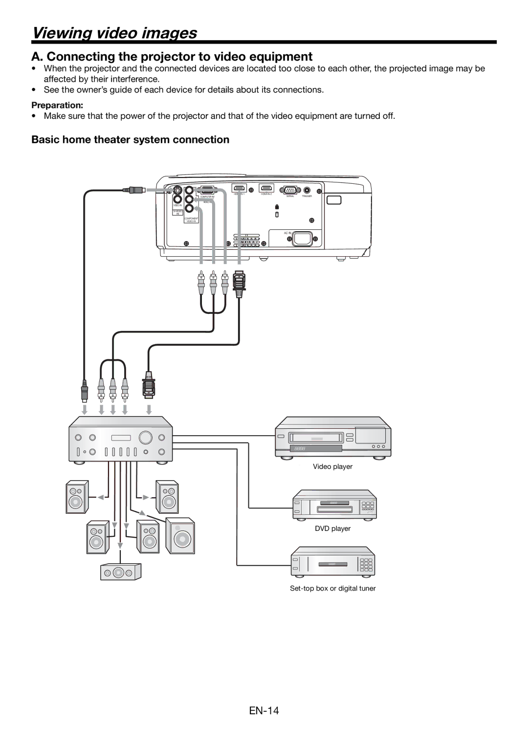 Mitsubishi Electronics HC6000 user manual Viewing video images, Connecting the projector to video equipment, Preparation 