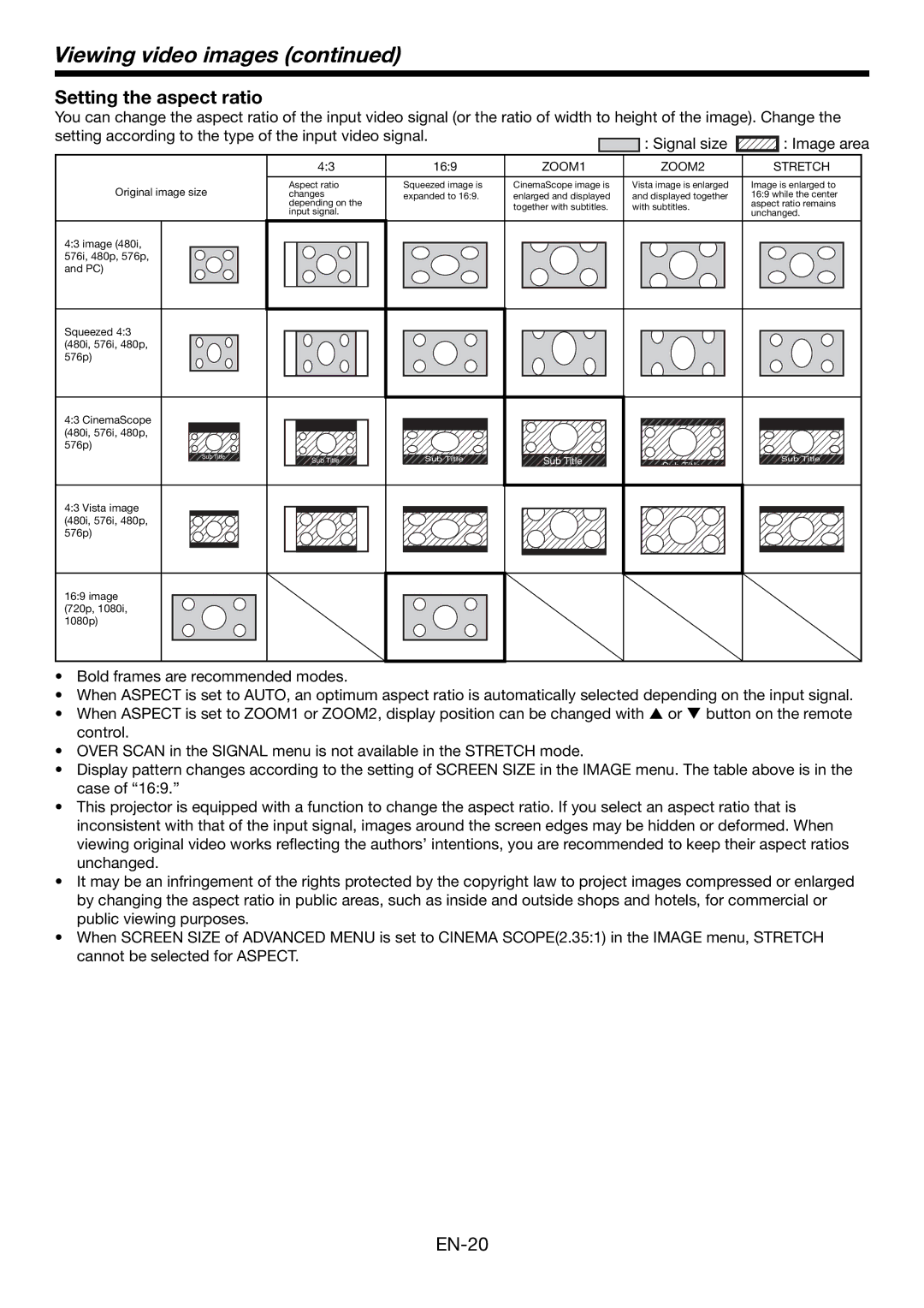 Mitsubishi Electronics HC6000 user manual Setting the aspect ratio, ZOOM1 ZOOM2 Stretch 