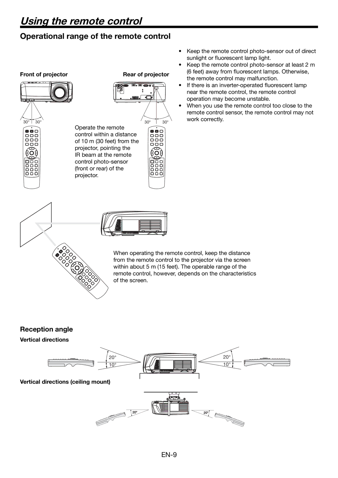 Mitsubishi Electronics HC6000 Using the remote control, Operational range of the remote control, Reception angle 