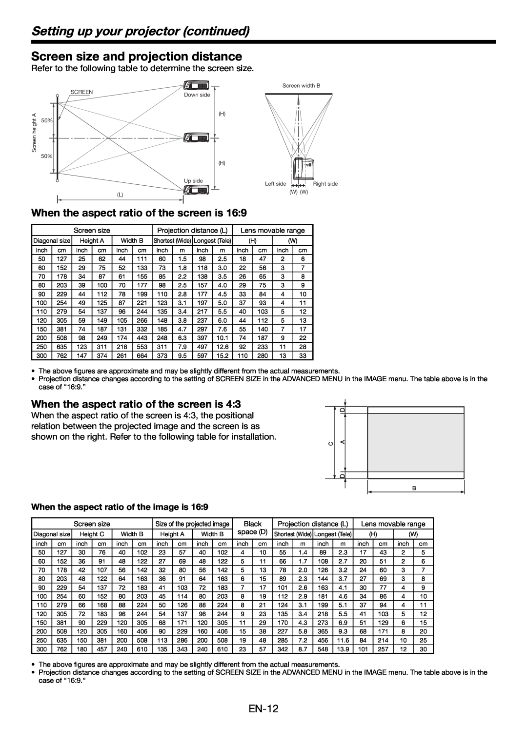 Mitsubishi Electronics HC6000 user manual Screen size and projection distance, When the aspect ratio of the screen is 