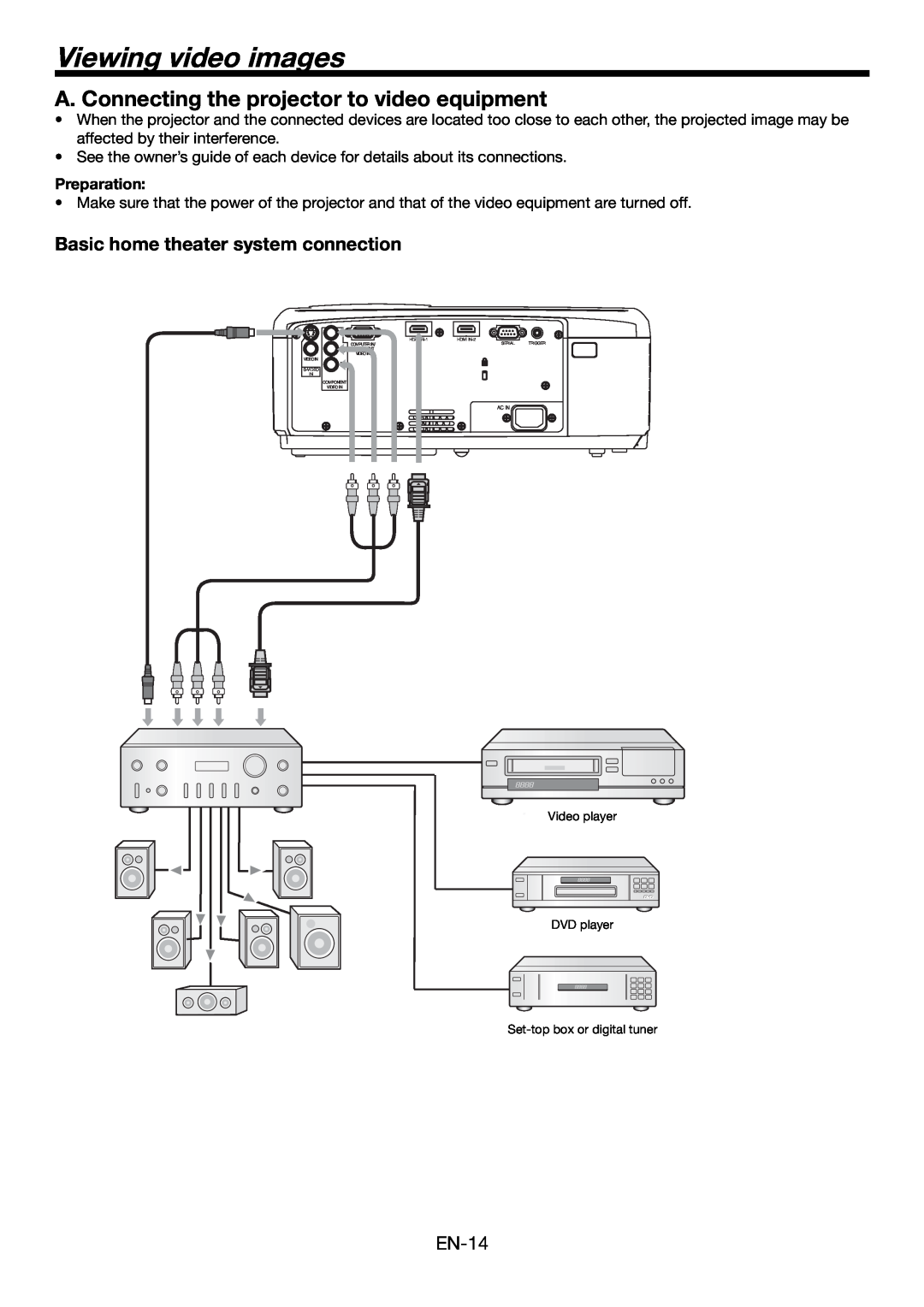 Mitsubishi Electronics HC6000 user manual Viewing video images, A. Connecting the projector to video equipment, Preparation 