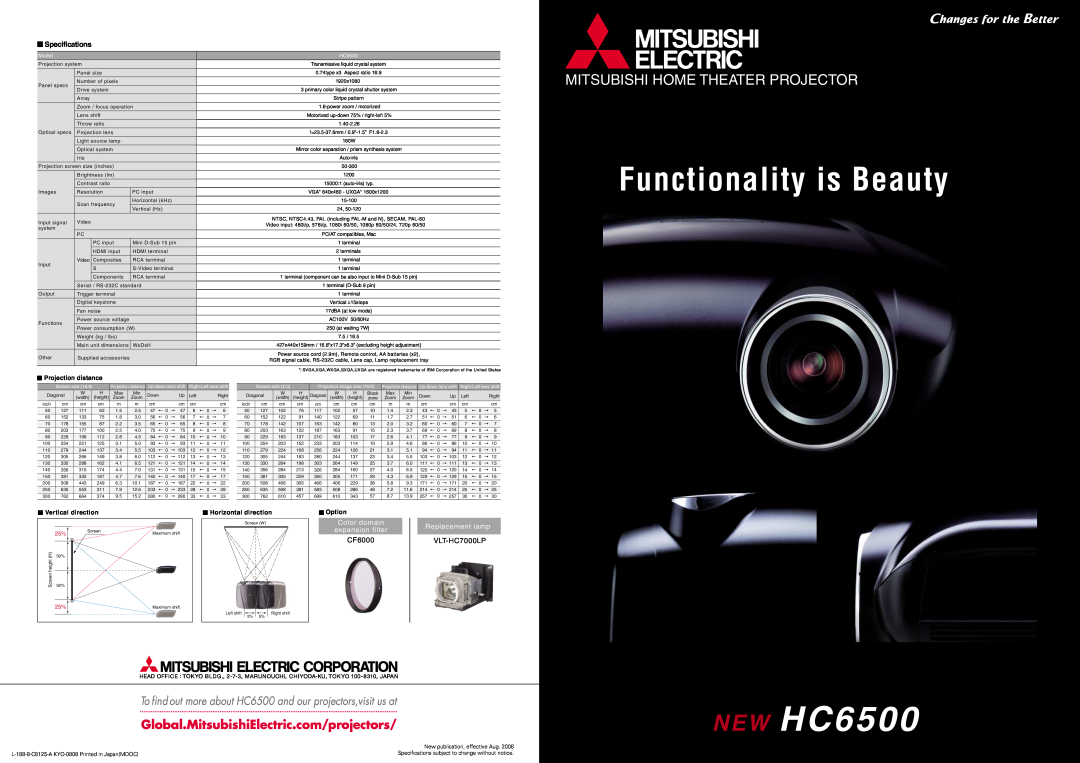 Mitsubishi Electronics specifications NEW HC6500, Functionality is Beauty, Mitsubishi Home Theater Projector, CF6000 