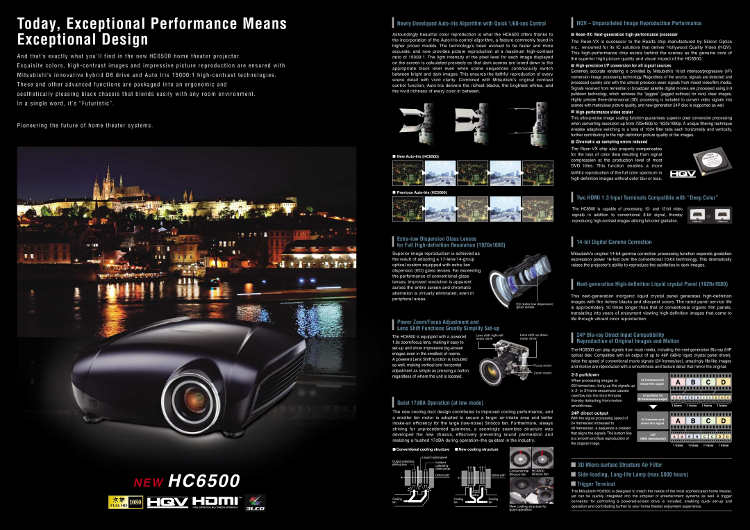 Mitsubishi Electronics specifications NEW HC6500, Today, Exceptional Performance Means Exceptional Design 
