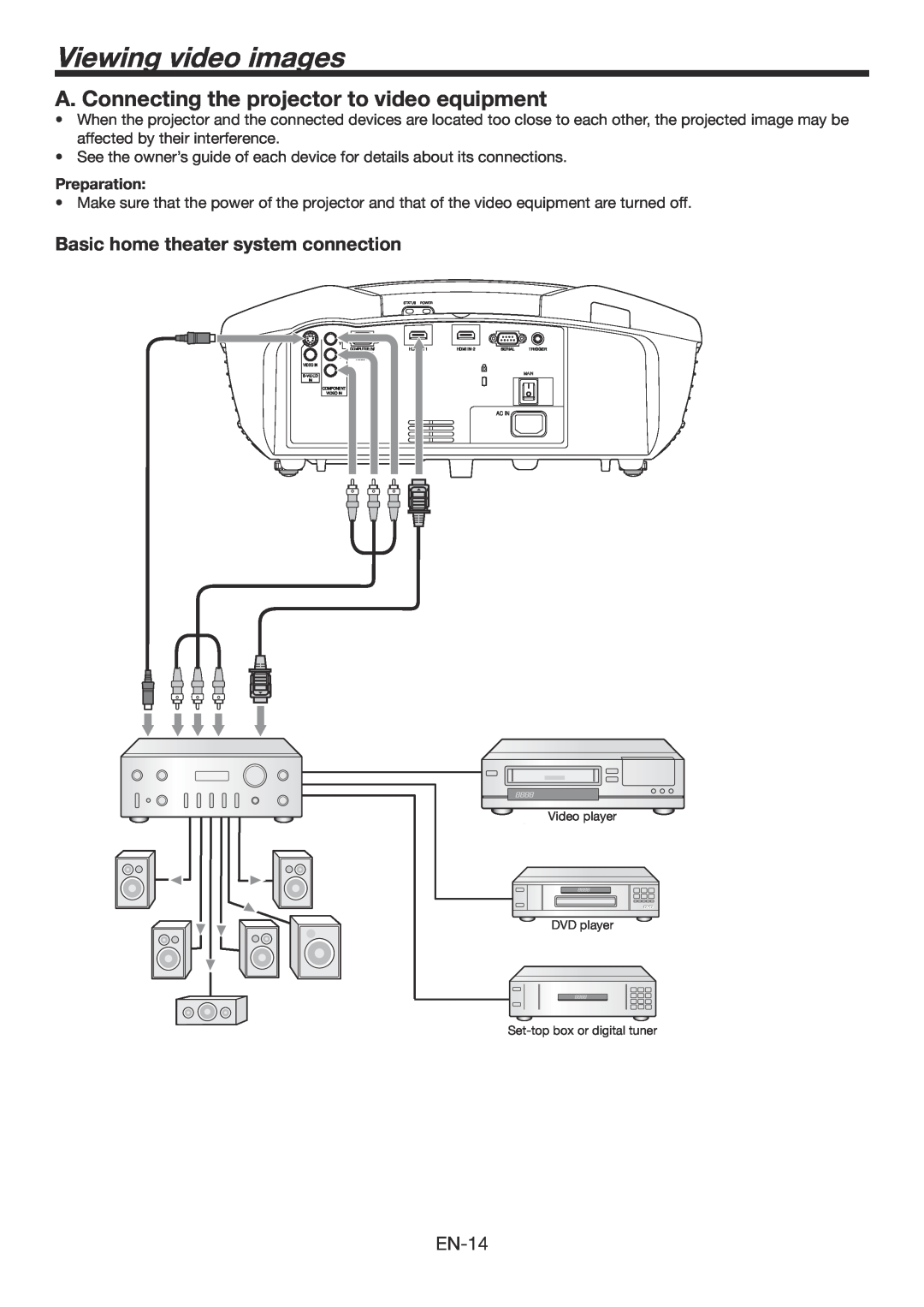Mitsubishi Electronics HC6800 user manual Viewing video images, A. Connecting the projector to video equipment, Preparation 