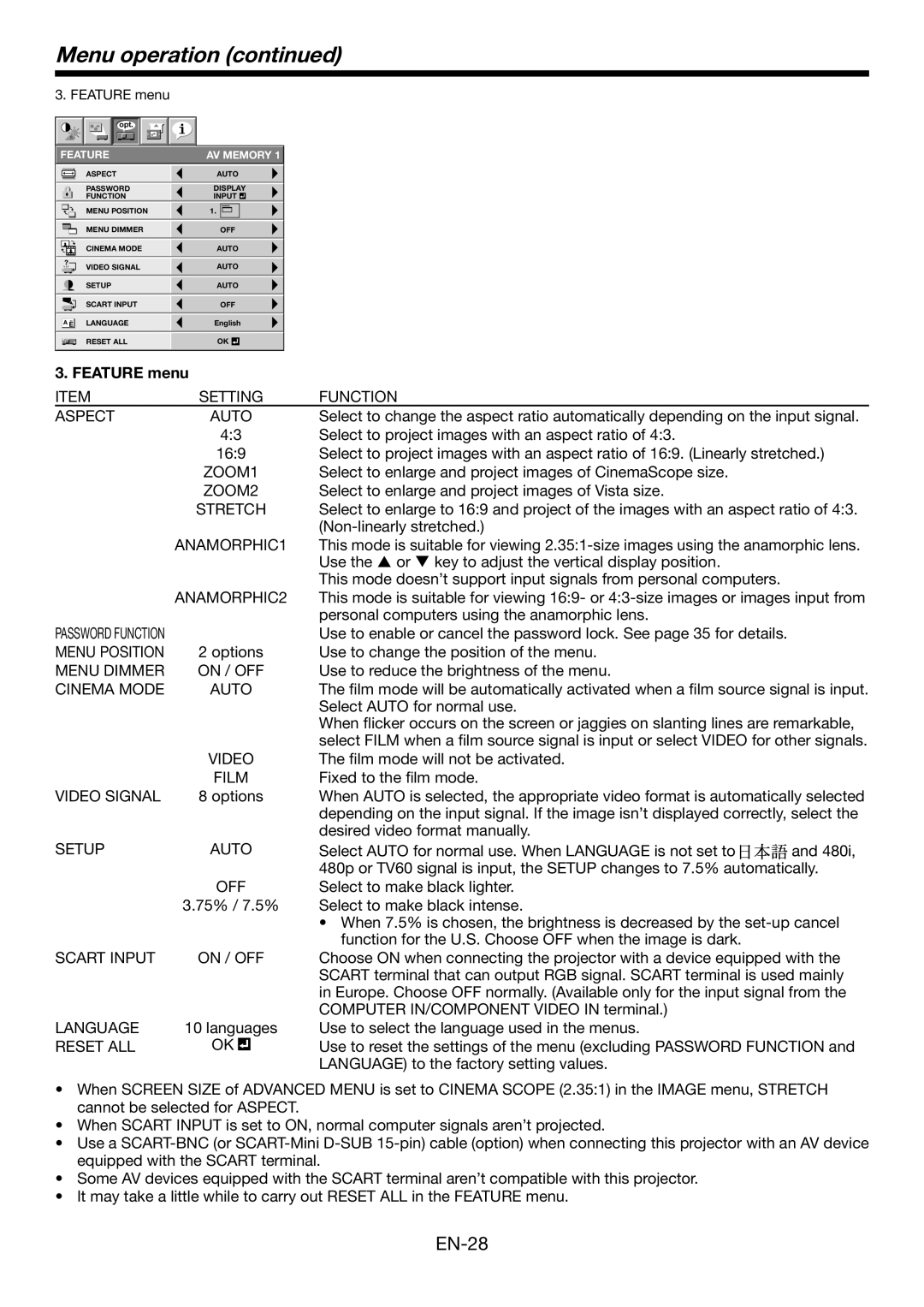 Mitsubishi Electronics HC6800 user manual Menu operation continued, EN-28, FEATURE menu 