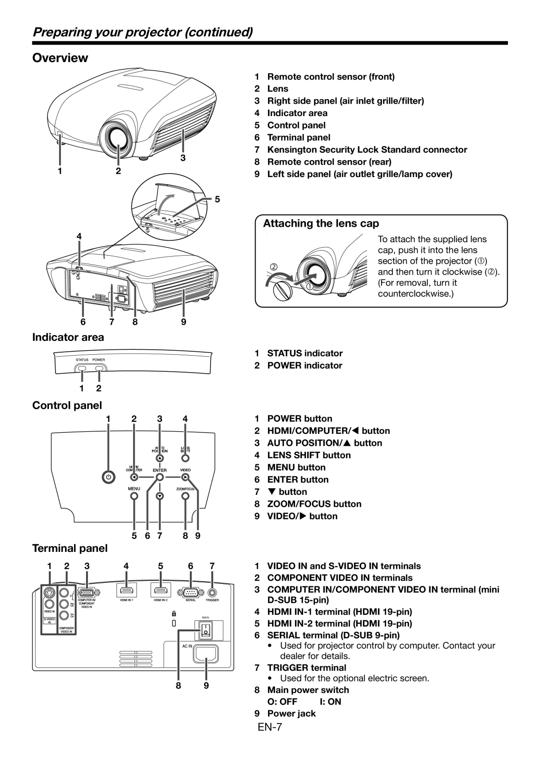 Mitsubishi Electronics HC6800 Preparing your projector continued, Overview, Attaching the lens cap, Indicator area, O Off 