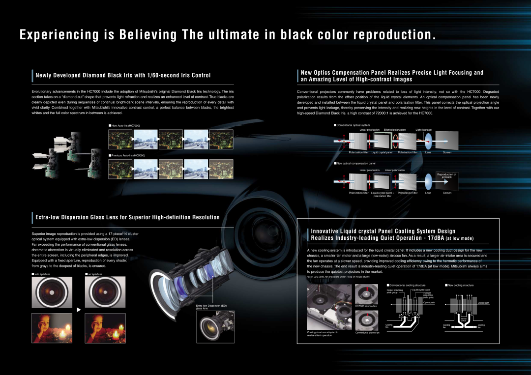 Mitsubishi Electronics HC7000 specifications Experiencing is Believing The ultimate in black color reproduction 