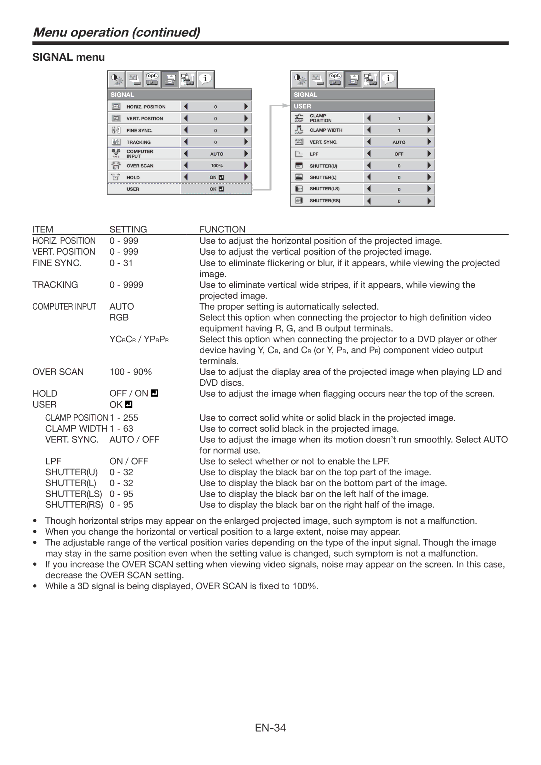 Mitsubishi Electronics HC7800DW user manual Signal menu 