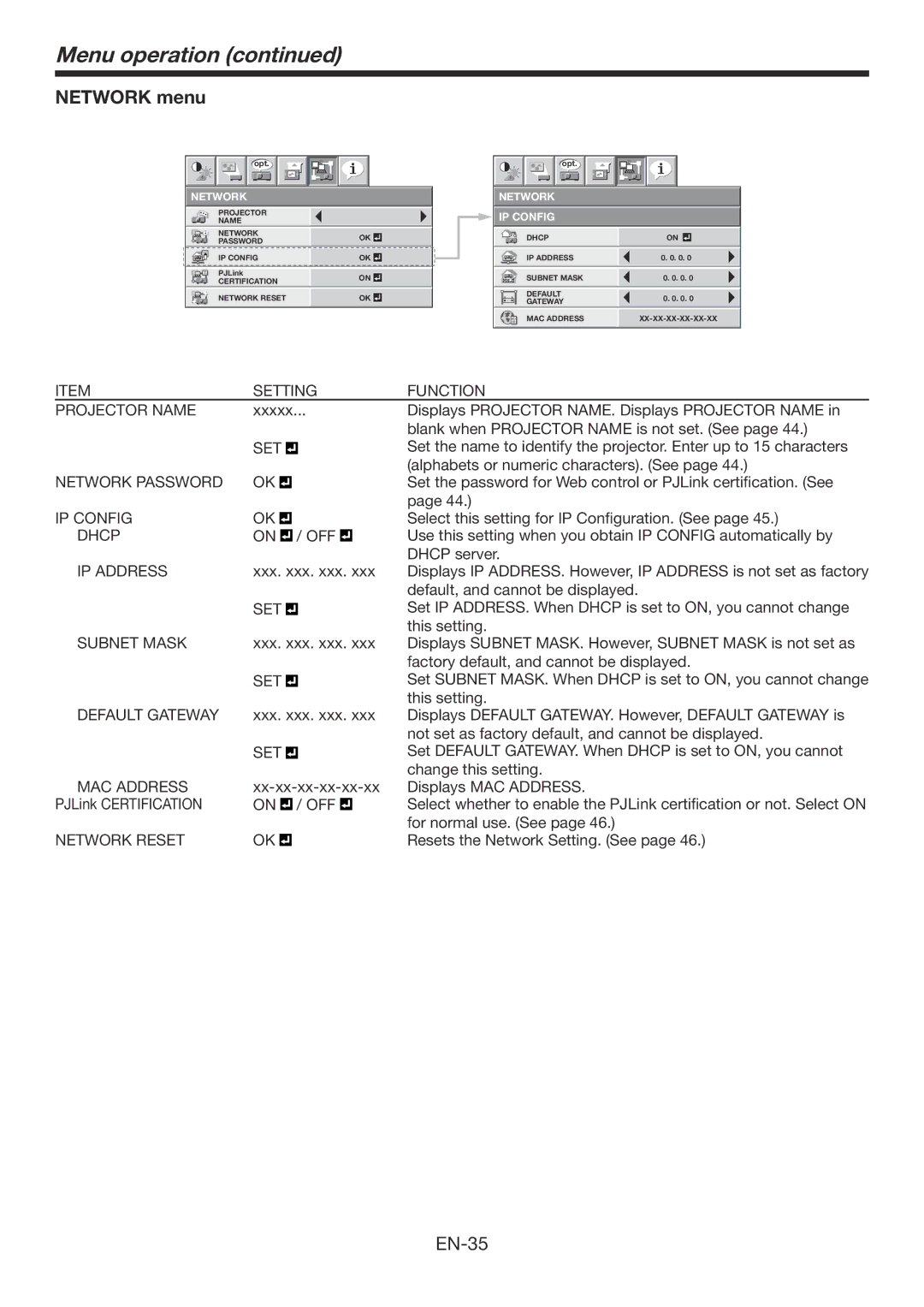 Mitsubishi Electronics HC7800DW user manual Network menu 