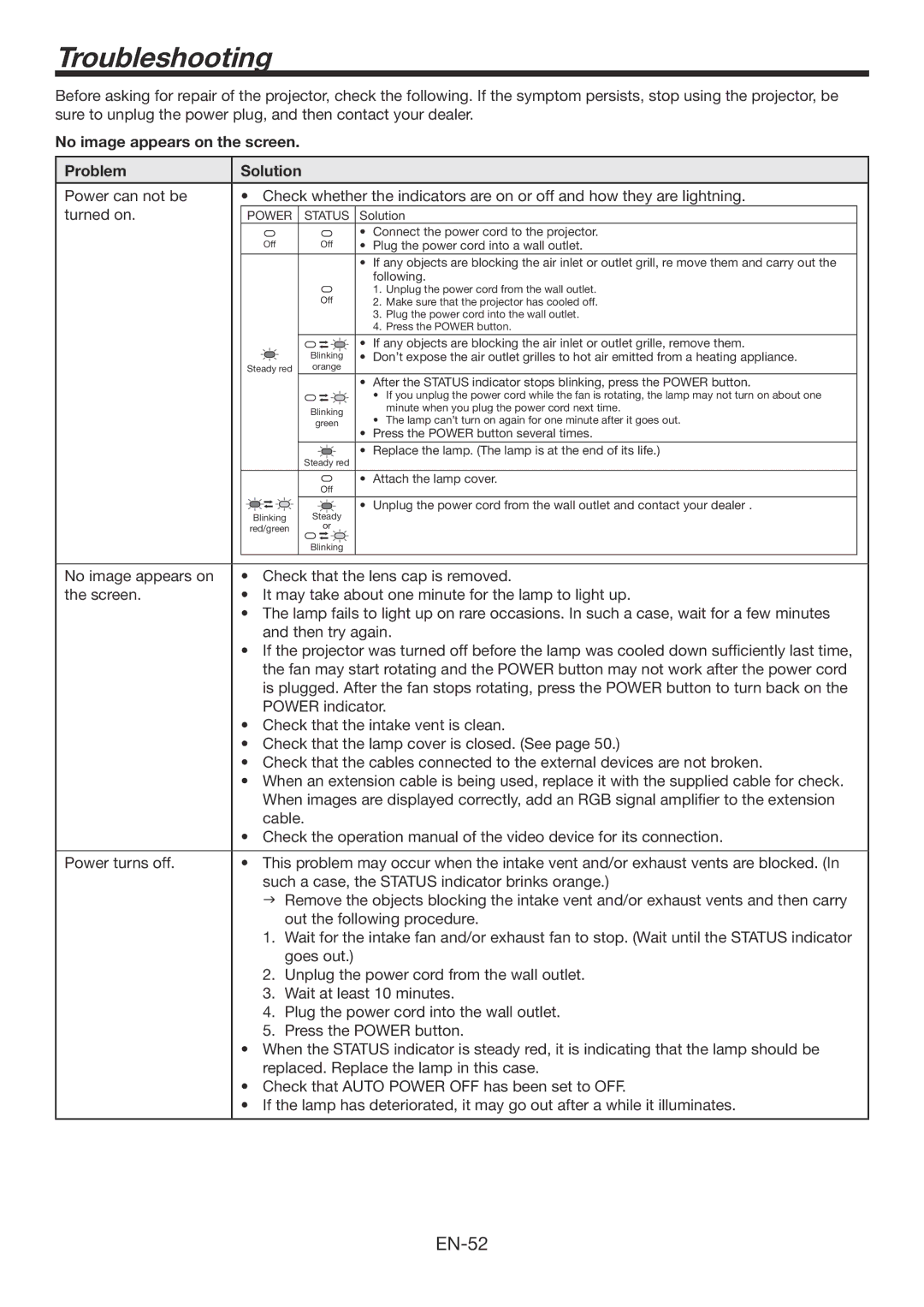 Mitsubishi Electronics HC7800DW user manual Troubleshooting, No image appears on the screen Problem 