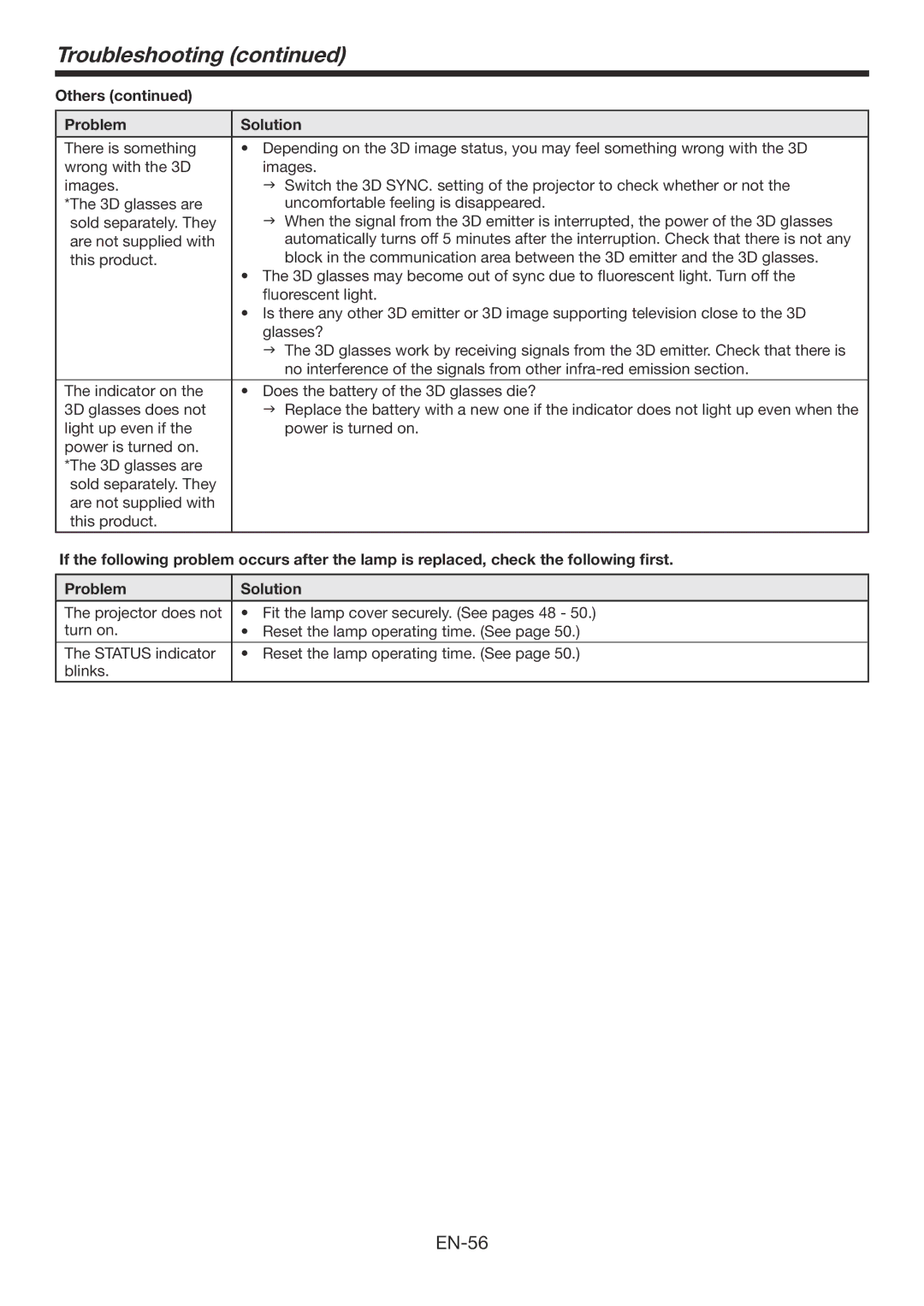 Mitsubishi Electronics HC7800DW user manual EN-56 