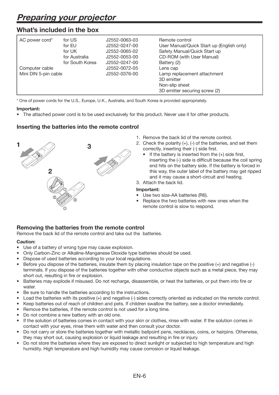 Mitsubishi Electronics HC7800DW user manual Preparing your projector, What’s included in the box 